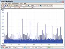 Spectrum Analyzer Measurements You can add any combination of automatic measurements to the display, chosen from a list of 26 scope and spectrum parameters.