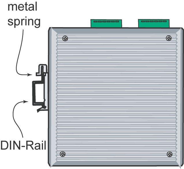 STEP 1 Insert the top of the DIN-Rail into the slot just below the stiff metal spring. STEP 2 The DIN-Rail attachment unit will snap into place as shown in the following illustration.