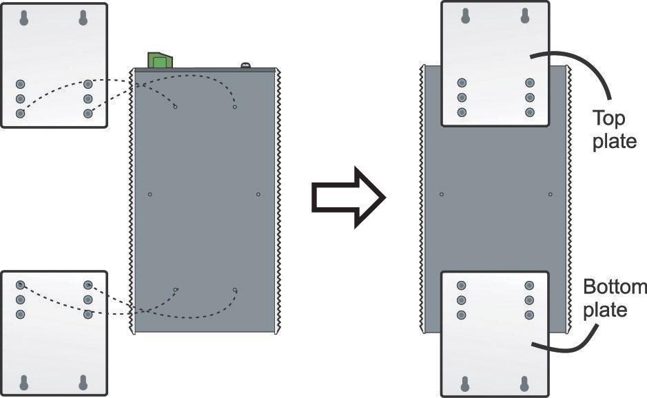 Wall Mounting (Optional) For some applications, you will find it convenient to mount the Moxa EDS-G509 on the wall, as shown in the following illustrations: STEP 1 Remove the aluminum DIN-rail