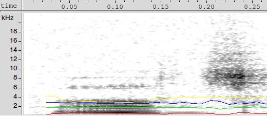 3.3. CLASSIFICATION 27 Figure 3.2: Spectrograms of speech (above) and laughter (bottom) segments with values of formants marked in color: red - F1, green - F2, blue - F3 and yellow - F4.