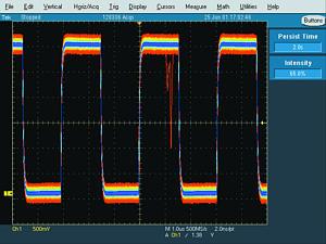 The TDS5000 Series digital phosphor oscilloscopes (DPO) deliver up to 1 GHz bandwidth, 5 GS/s real-time sample rate, 8 MB record length and 100,000 wfms/s maximum waveform capture rate.