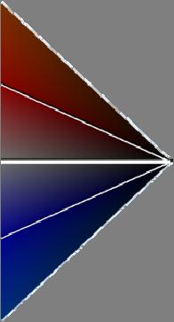 RGB color space