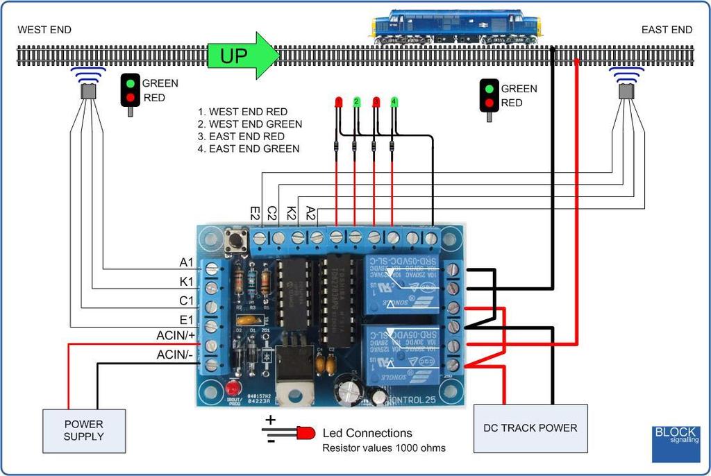 To select control panel leds or route signals, setting 8 can be changed. Setting it to 1 selects route led indications, and setting it to 2 selects the signal mode.
