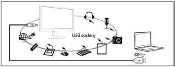 231P4U USB Audio becomes Default Communications Device, right click on the 231P4U USB Audio again and click Set as Default Device, now,