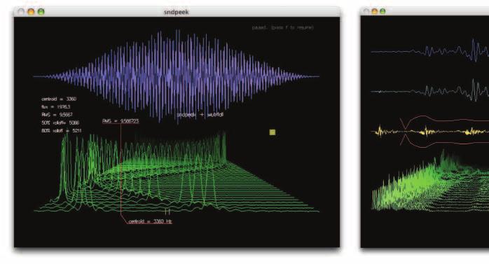 Fig. 1. Real-time audio visualizations: (left) sndpeek s waveform and waterfall plots; (right) rt_lpc visualizing various stages of linear-predictive coding (LPC) analysis and resynthesis.