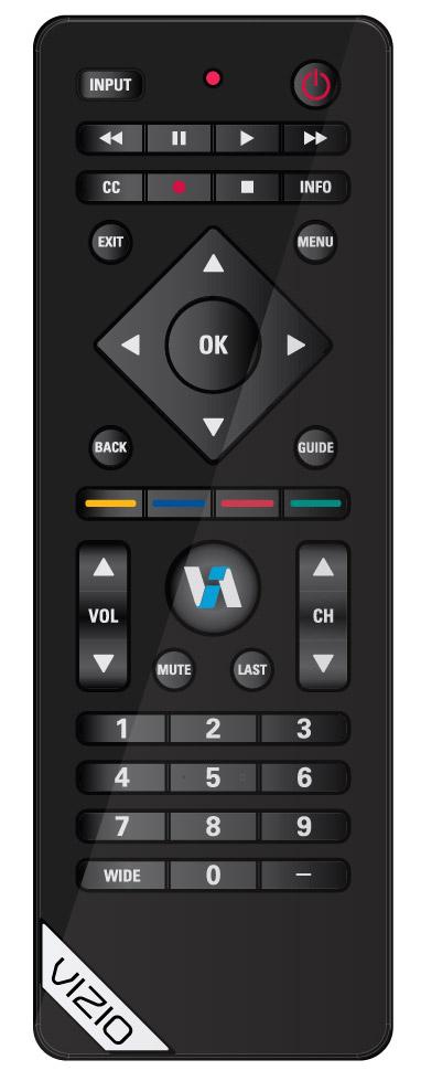 Remote Control Buttons Basic TV Functions INPUT Press to cycle through the various devices connected to your TV (called Inputs).