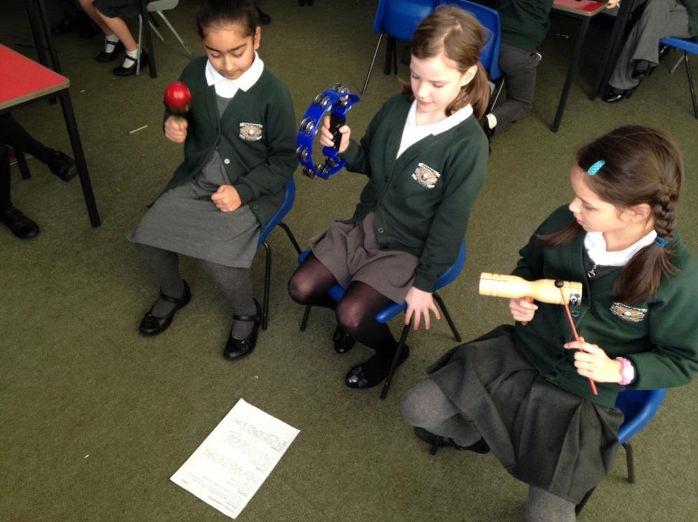 Year 4 Spring Term Kings and Queens was year 4 s spring term topic, and within this children focused on the Tudor era for their music.