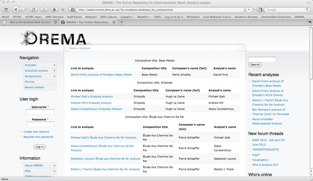 Outcomes OREMA (Mike Gatt) The Online Repository for Electroaco