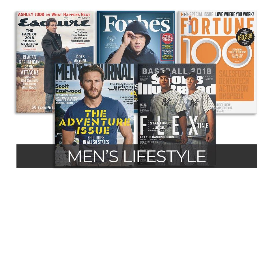 NETWORK AUDIENCE Esquire Forbes Fortune Men s Journal Sports Illustrated FREQUENCY BUILDS RECALL AUD (000) COMP % COV % INDEX GENDER Adults 25,425 100 10 100 Men 18,153 71 15 148 Women 7,272 29 6 55