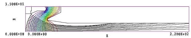 BEAM CURRENT(IN AMPERES) Fig. 3 Electron trajectories simulation using TRAK Fig.