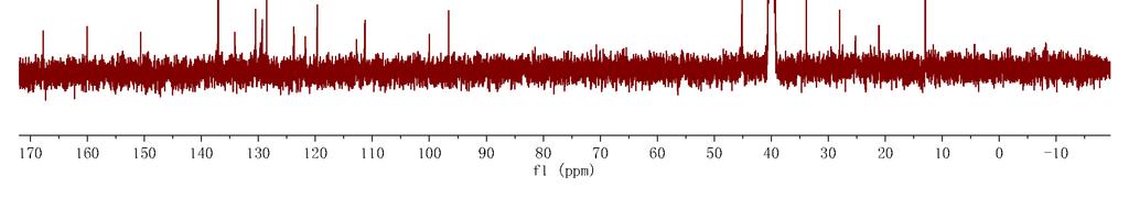 4. Supplemental Spectra 1 H NMR of CC 1 in
