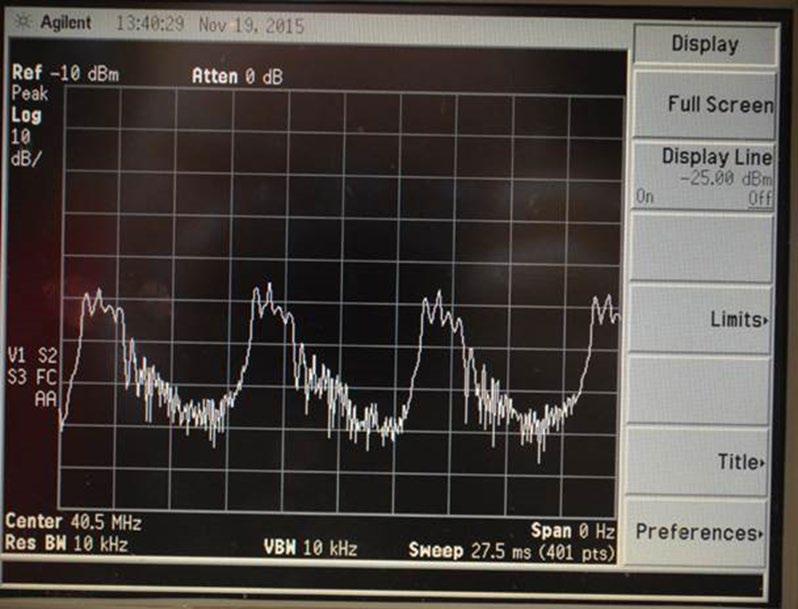 Figure 8 - Fourth example of dynamic CPD at 120 Hz A downstream digital cable signal was captured on a 12-bit digital LeCroy HDO6104-MS oscilloscope, sampling at 2.
