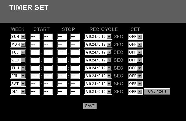 Menu Setting Procedures 7. TIMER SET This sets start times for recording in the case of timer recording. This sets start and stop times for recording as well as recording cycles for each weekday.