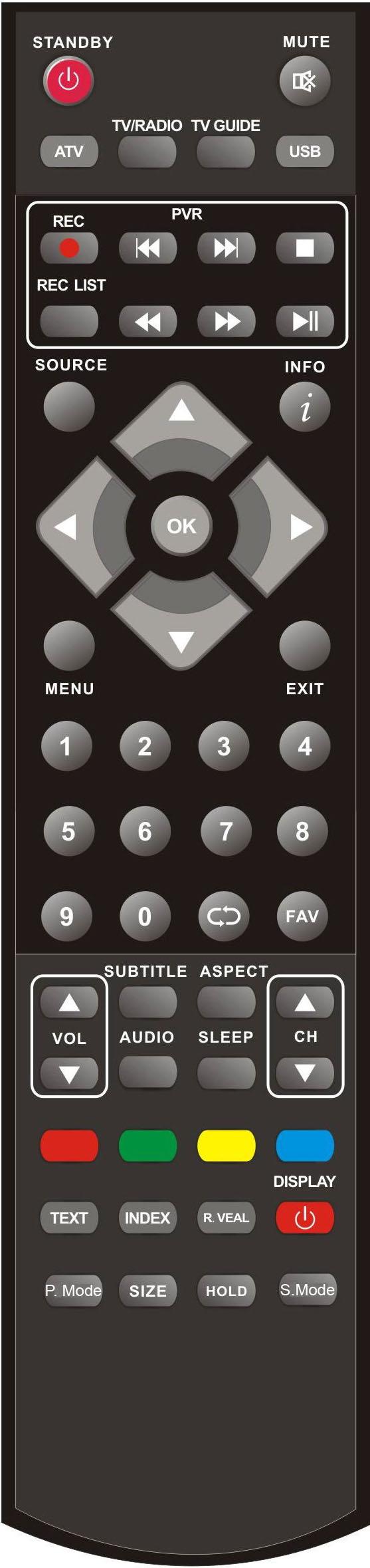 User Guide REMOTE CONTROL STANDBY - Switch on TV when on standby or vice versa MUTE - Mute the sound or vice versa ATV - Switch to analogue TV source TV/RADIO - Switch to Freeview and switch between