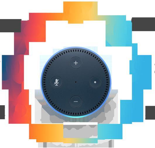 Voice Control...introducing Amazon Echo! Be one of the first hotels to install Amazon Echo into hotel rooms. Our voice-based guest engagement software can be customised to your hotel.
