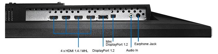 *PB279Q can support 4K UHD content at 60Hz refresh rate via DisplayPort 1.2 and Mini DisplayPort.