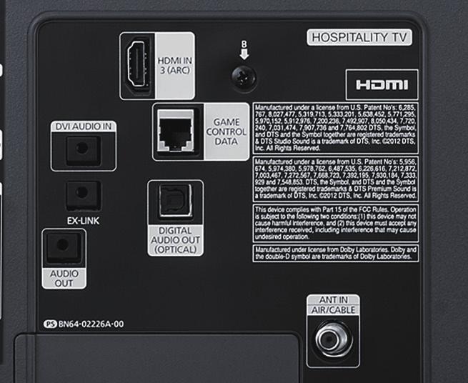 HB 0 / Connectors HG0NBFF HGNBFF. HDMI IN (DVI). HDMI IN. USB.