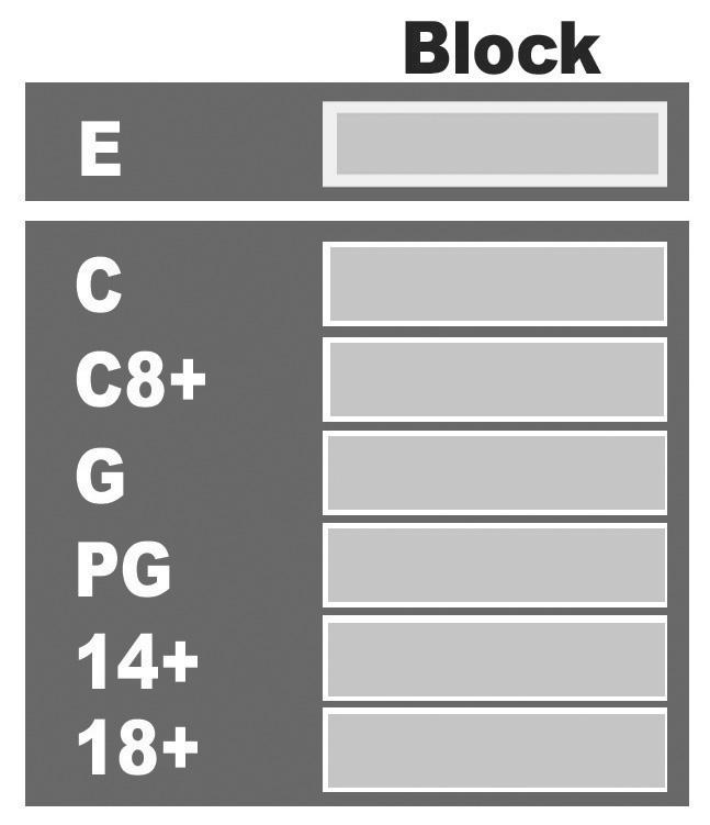 How to Set up Restrictions using Canadian English : E, C, C8+, G, PG, 4+, 8+ First, set up a personal identification number (PIN), and enable the V-Chip. (refer to page ) the MENU button.