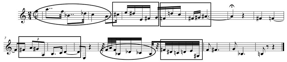Schoenberg miniature is 9 Figure 7a.