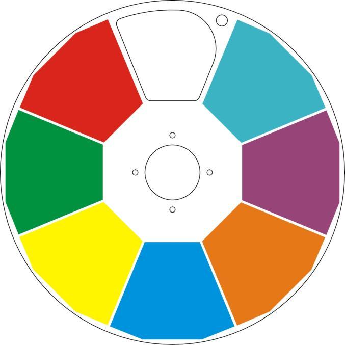 Static Gobowheel, Rotating Gobowheel and Colorwheel Rotating Gobo-wheel Static Gobo-wheel 1 8 1 6 2 7 2 5 3 6 3 4 5 4 Color-wheel