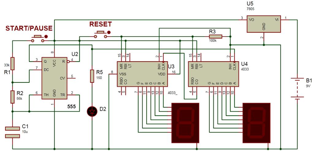 Circuit diagram: Explanation: In this circuit we have used a 555 timer IC based a-stable multivibrator which is for creating 1 second delay.