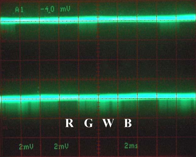 Figure 2.6: anodic signal from PMT1 illuminated by green light (CH1, top) and from PMT2 illuminated by white light (CH2, bottom). The scope is triggering on CH1.