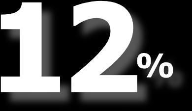 2016/17 Season Week 15 (12/26/16-1/1/17) Spanish Language Television Spanish Language programs on Spanish broadcast affiliates (Azteca, Estrella TV, Telemundo, UniMas and Univision) attracted 6% of