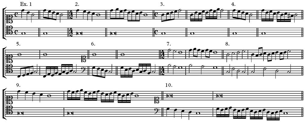 44 Of Variation and Anticipation of Notes.! This Part of Variation to be treated of differs from the common, where the notes proceed by Thirds as in the Ex. 1.