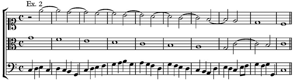 In the Composition of this Fugue the same Method has been observed as in that of two Parts till the Introduction of the third Part which the two upper Parts accompany by a proper Harmony during the