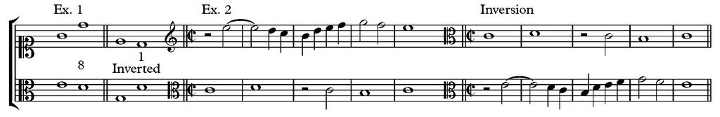 Of Double Counterpoint in General. 27! This is a kind of artfull Composition where the Parts are inverted in such a manner that the uppermost becomes the lowermost, and vice versa.