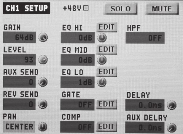 Bold line position The setup screen is displayed. 2. Touch <PAN>. 3. Slowly turn the [GAIN] knob clockwise to adjust the input sensitivity.