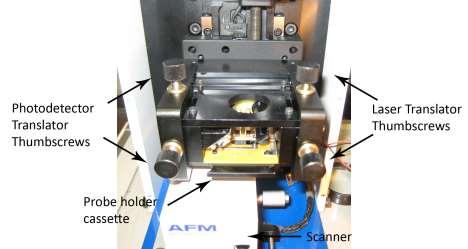10. If laser is not on, turn it on in AFM Workshop software. Also check, that motor is responding. 2 11.