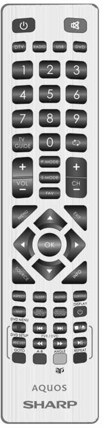 Remote control REMOTE CONTROL Key 1 2 3 4 For models with integrated DVD players. For models with PVR Function. For models with USB Playback. STANDBY - Switch on TV when in standby or vice versa.
