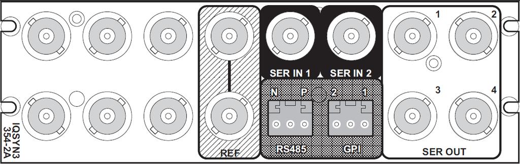 Connections 3. Connections 3.1 IQSYN33 Rear Panel View IQSYN3354-2A(B)3 IQSYN3300-2A(B)3 Note: The polarity of the balanced analog audio screw terminal connectors is shown opposite.