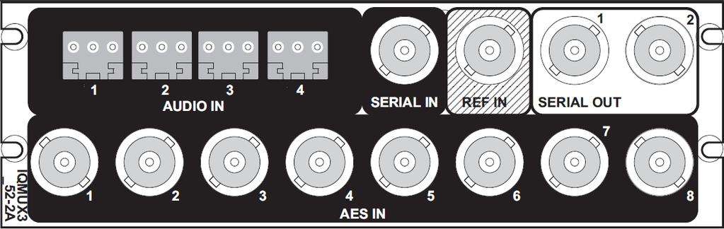 Connections 3.5 IQMUX33 Rear Panel View IQMUX3352-2A(B)3 IQMUX3363-2A(B)3 Note: The polarity of the balanced analog audio screw terminal connectors is shown opposite.