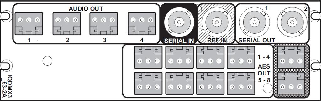 1 Input Connections Label Description Connector SERIAL IN SDI inputs 1 x BNC REF IN Analogue reference input 1 x BNC 3.6.