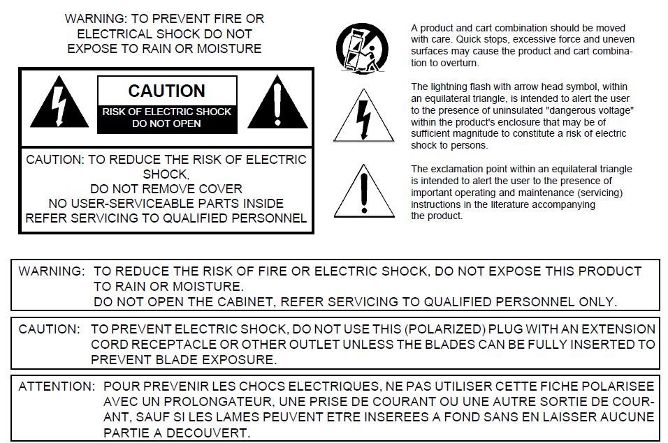 2. Caution Statements and Table of Contents Table of Contents 2. Caution Statements and Table of contents 3. Important Safety Instructions 4. Important Safety Instructions (Cont.) 5. Specification 6.