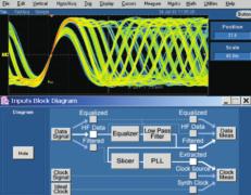 TDSDVD and TDSDDM2 Software Figure 11. Effectively develop next-generation optical designs using a high-performance, real-time oscilloscope equipped with TDSDVD software. Figure 12.