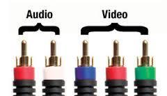 HDMI - Supports up to 1080p.