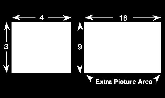 Digital Television Aspect Ratio Movies shown in the cinema are filmed in a variety of large screen ratios, but the most common is Panavision 2.35:1.