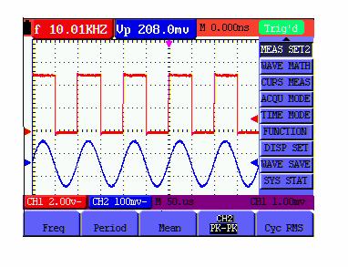 72-8 Series Handheld DSO & DMM 6-Using the Oscilloscope See the following figure 12: Figure 12: Automatic