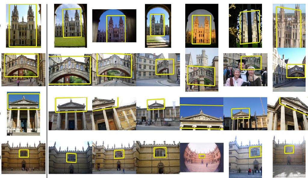 Application: Large-Scale Retrieval Visual Perceptual Object and Recognition Sensory Augmented