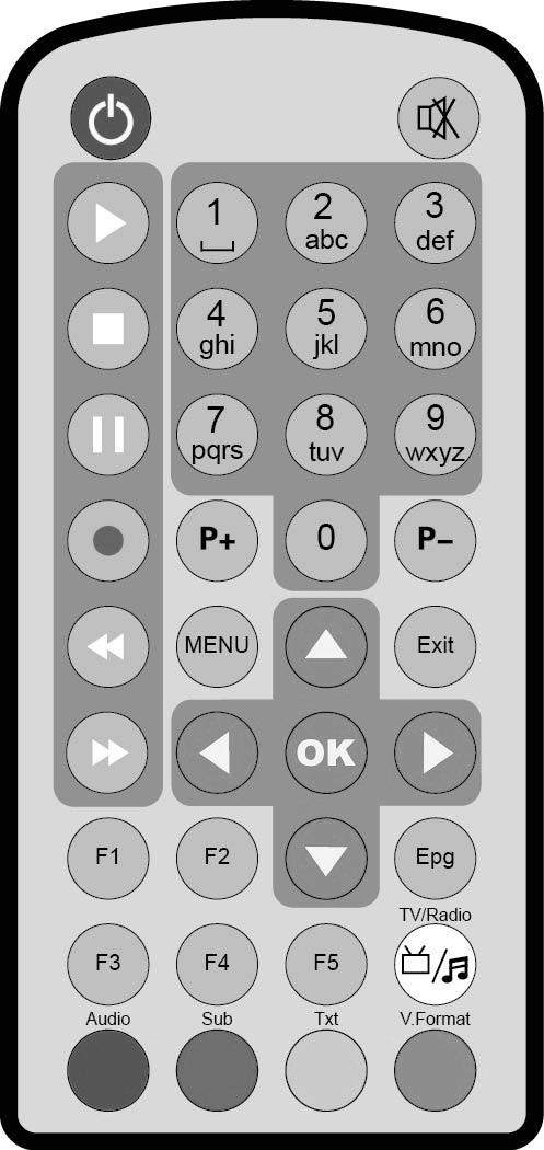 4. Remote Control You can power on/off the Xfinder, operate on screen menu, and use a variety of hot key function.