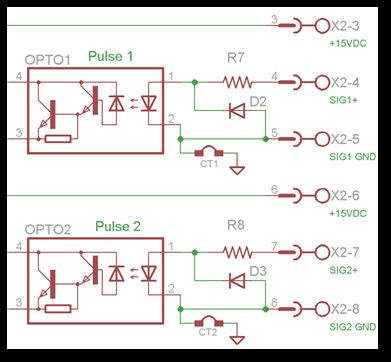 Minimum input voltage is 5 VDC peak for pulses.