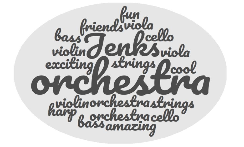 Jenks Orchestra 6 th Grade Beginning Strings Orchestra is for everyone! Be prepared to have fun and be a part of a tradition of excellence!