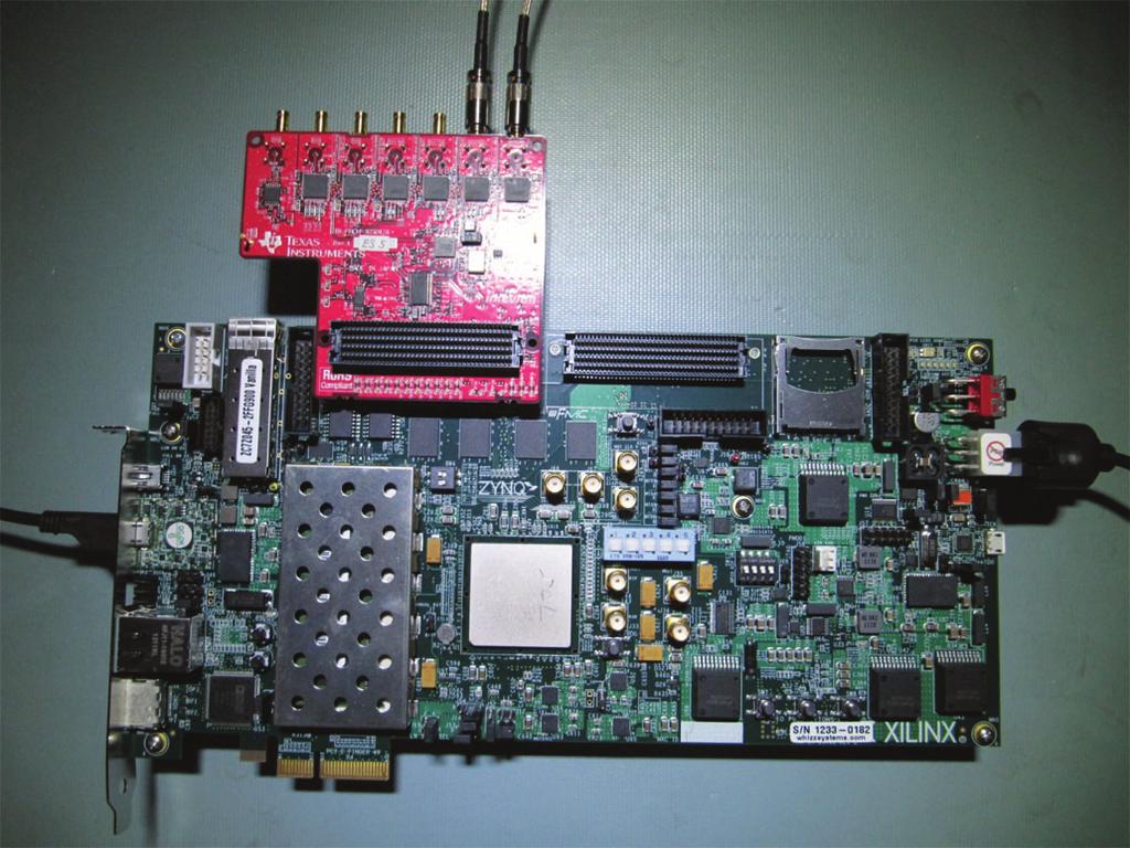 Example SDI Demonstrations The inrevium SDI FMC must be connected to the HPC FMC connector on the ZC706 board as shown in Figure 17.