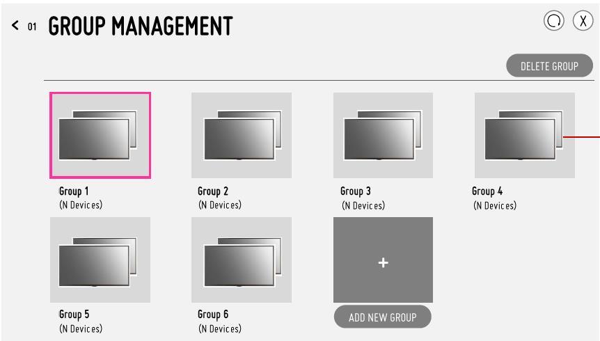 SuperSign TV - Group Manager PC less TV embedded Group Manager allows content distribution easier and simpler 1. Group Management 2.