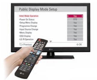 Hotel Mode / Public Display Mode Hotel / Public Display Mode s function is to control the