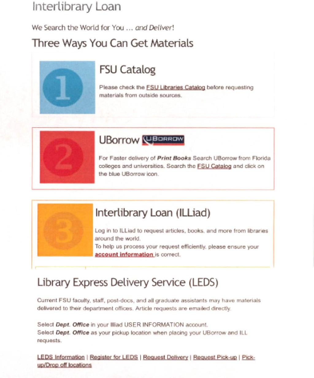 Interlibrary loan These are the steps with interlibrary loan: 1. FSU Catalog Similar to our system the students at first check whether the literature is on the Campus or in Tallahassee.