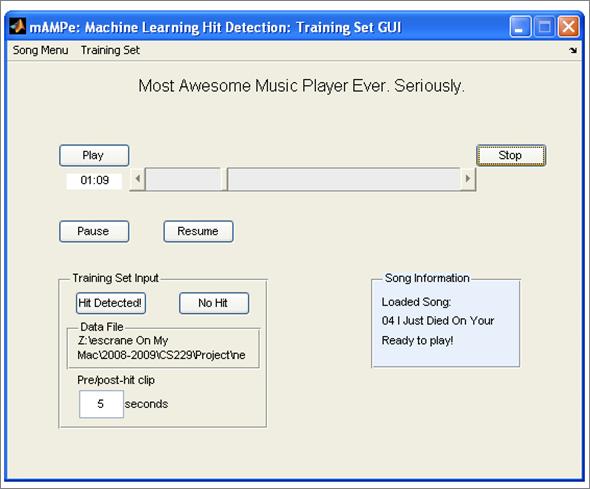 A GUI assists the marking of hit/no-hit locations in songs. Figure 1 shows a screenshot of the GUI.